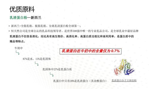 王老吉悠悠瘦 是三無產品嗎？官網代理為你揭秘與廣告設計解析